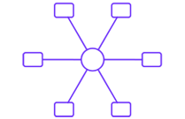 Policypak Component Deploy