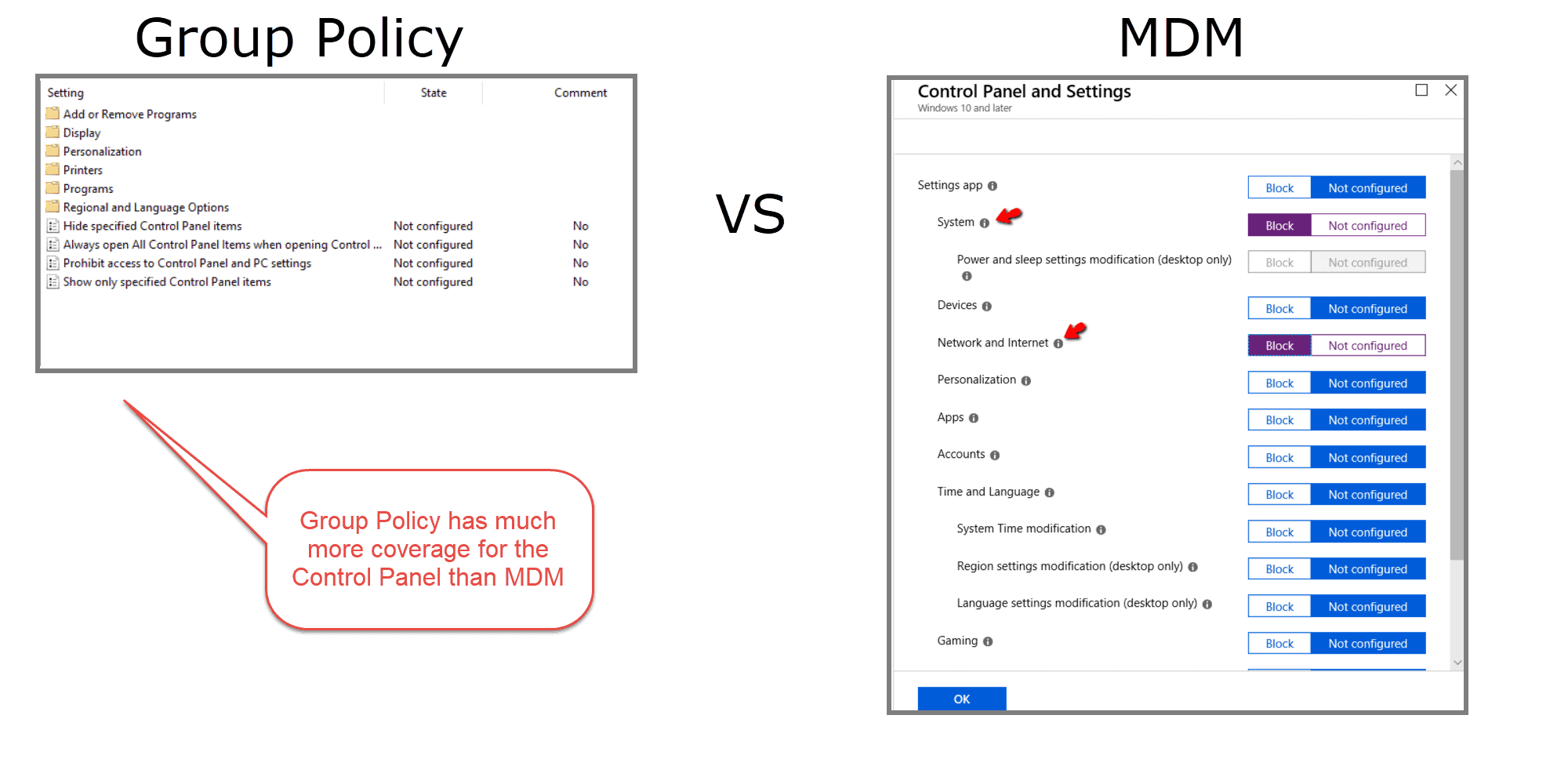 Windows 10 MDM Control Panel Group Policy